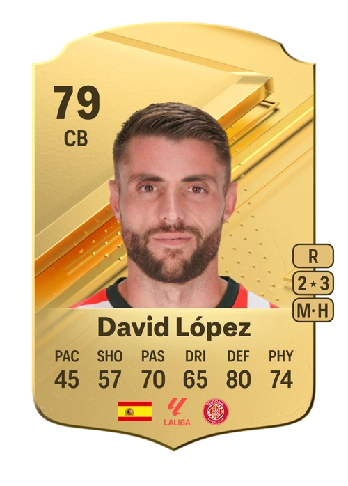 EA FC 24 David López 79