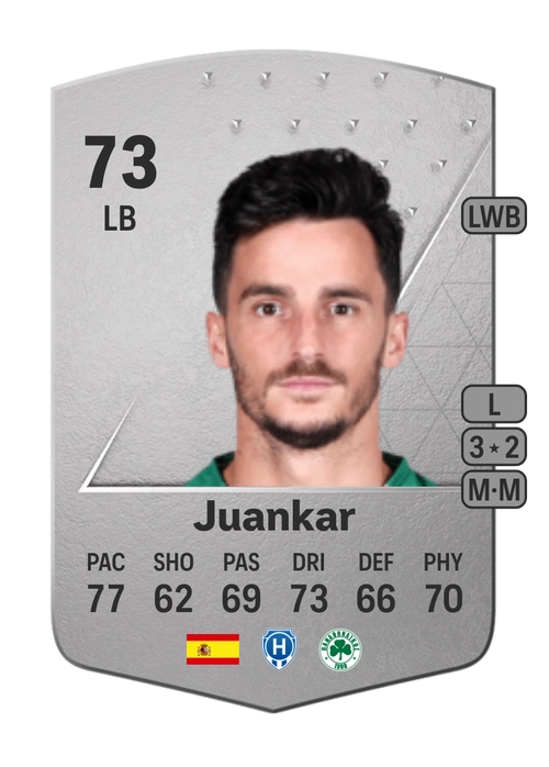 EA FC 24 Juankar 73