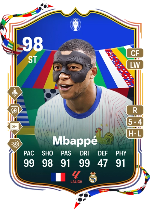 EA FC 24 Kylian Mbappé 98