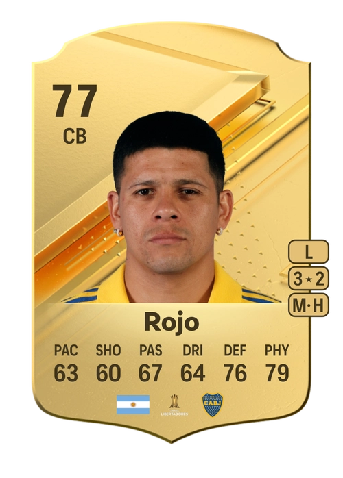 EA FC 24 Marcos Rojo 77