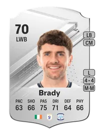 Robbie Brady Rare 70 Overall Rating