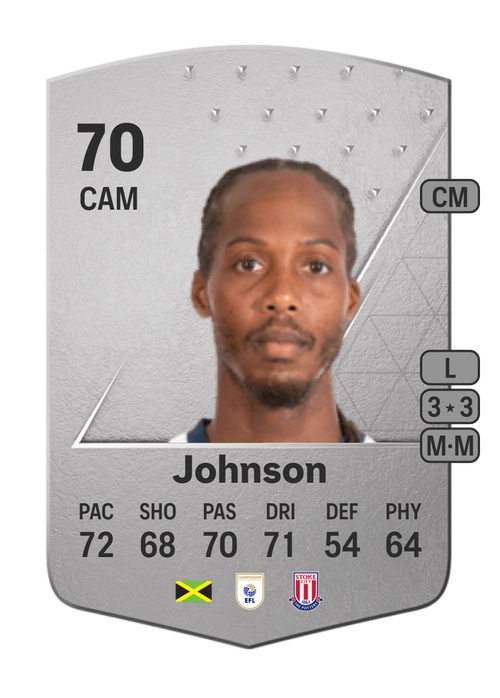 EA FC 24 Daniel Johnson 70