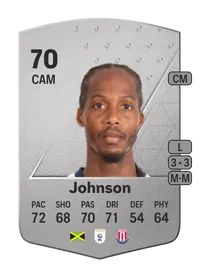 Daniel Johnson Common 70 Overall Rating