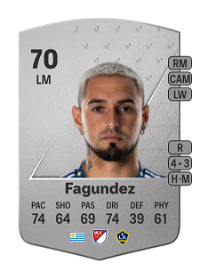 Diego Fagundez Common 70 Overall Rating