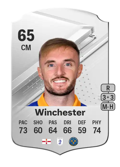 EA FC 24 Carl Winchester 65