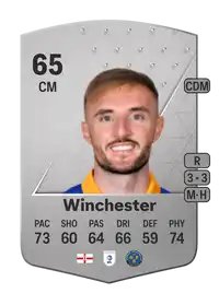 Carl Winchester Common 65 Overall Rating