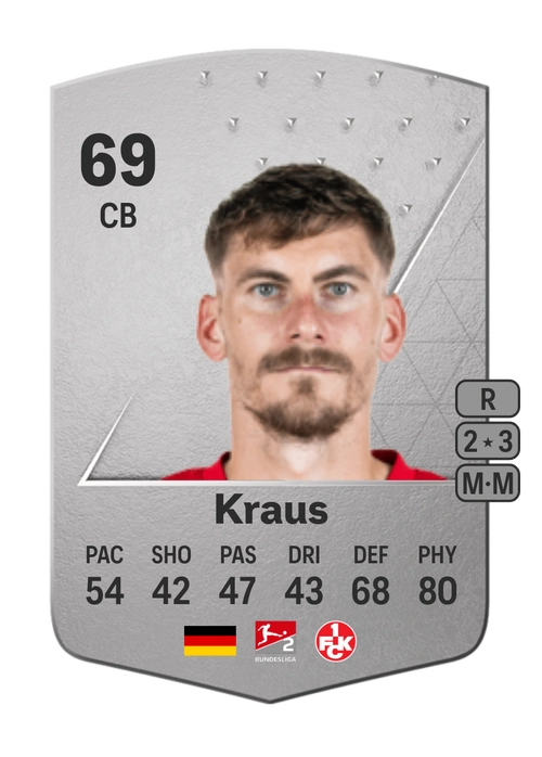 EA FC 24 Kevin Kraus 69