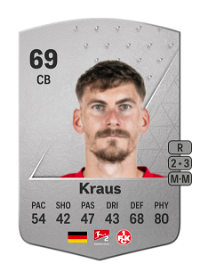 Kevin Kraus Common 69 Overall Rating