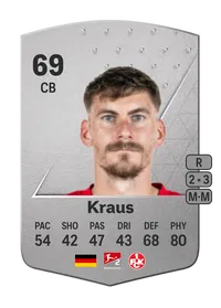 Kevin Kraus Common 69 Overall Rating