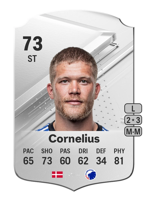 EA FC 24 Andreas Cornelius 73