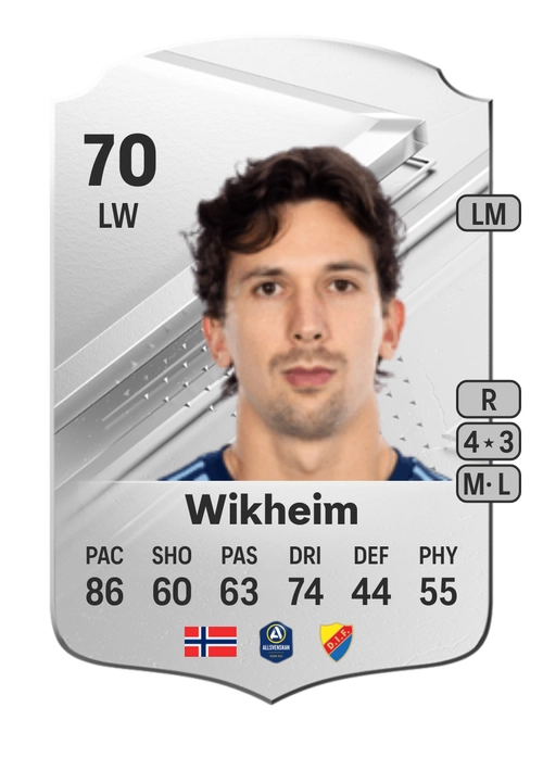 EA FC 24 Gustav Wikheim 70