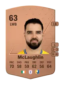 Stephen McLaughlin Common 63 Overall Rating