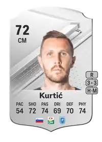 Jasmin Kurtić Rare 72 Overall Rating