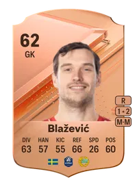 Davor Blažević Rare 62 Overall Rating