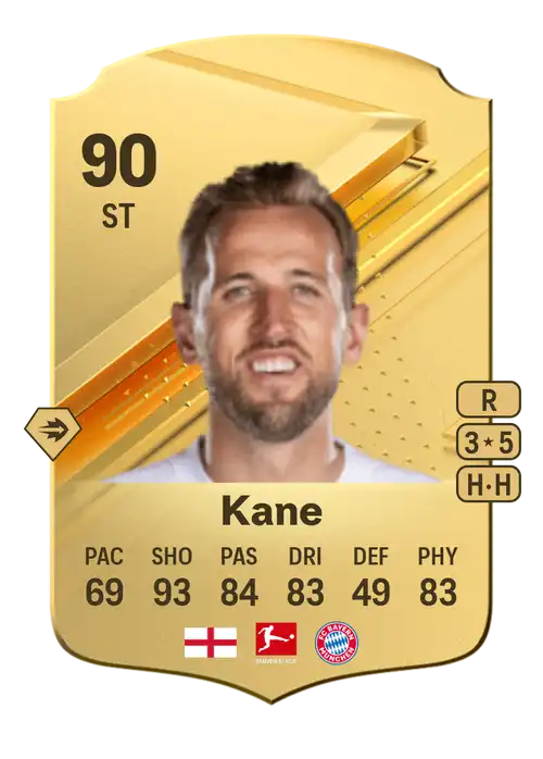 EA FC 24 Harry Kane 90