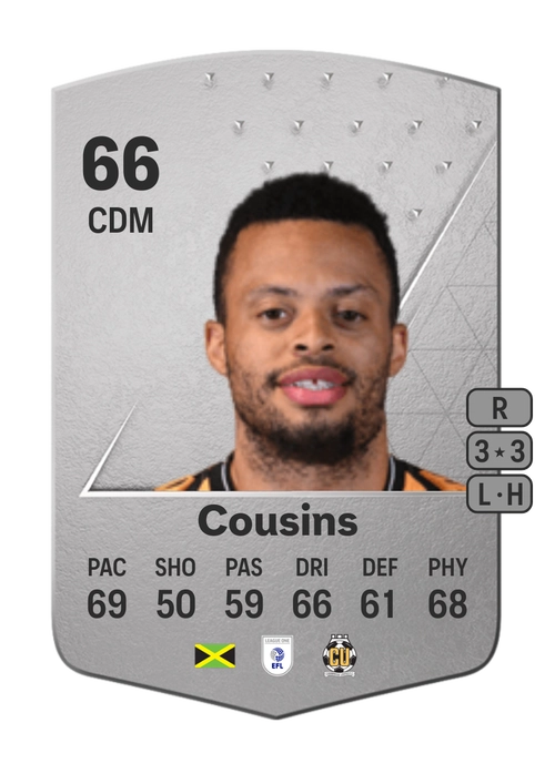 EA FC 24 Jordan Cousins 66