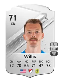 Joe Willis Rare 71 Overall Rating