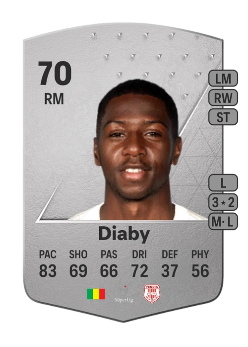 EA FC 24 Abdoulay Diaby 70