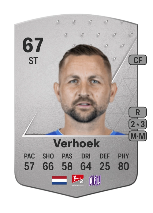 EA FC 24 John Verhoek 67