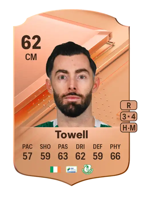 EA FC 24 Richie Towell 62