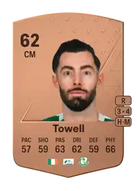 Richie Towell Common 62 Overall Rating