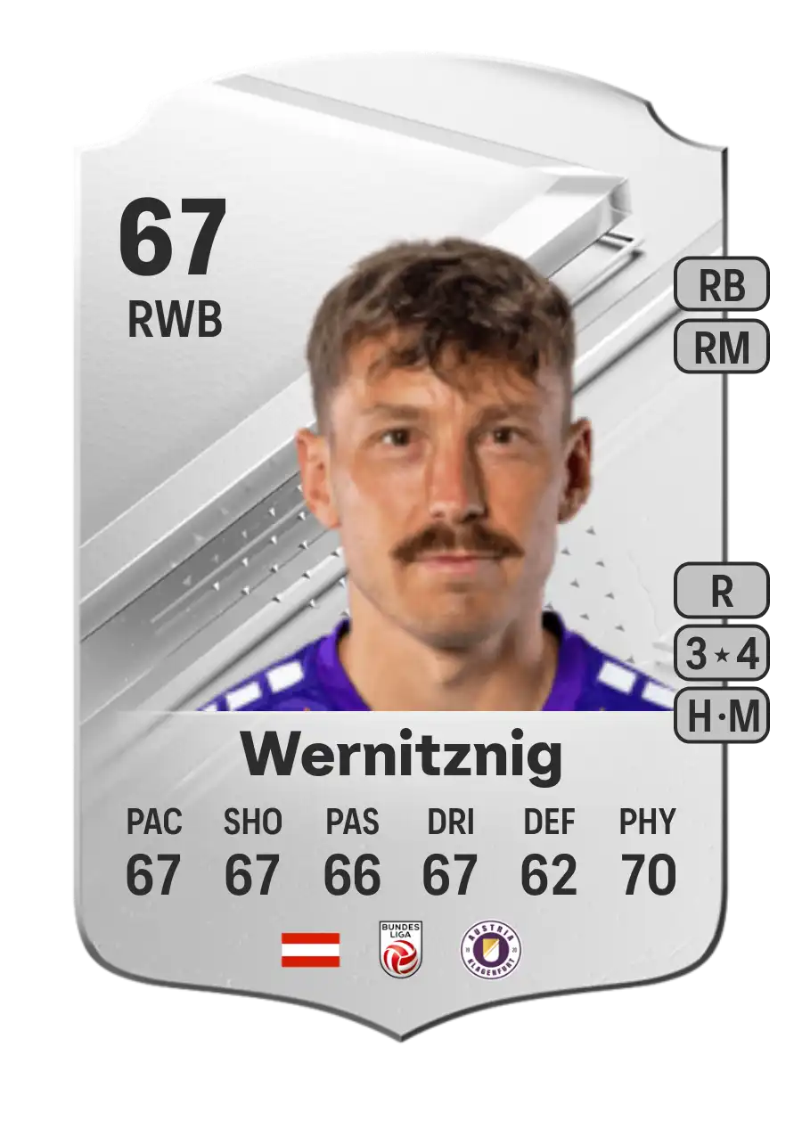 Christopher Wernitznig Rare 67 Overall Rating