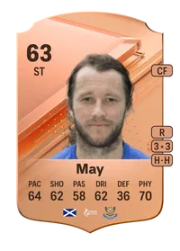 Stevie May Rare 63 Overall Rating