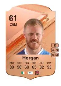 Daryl Horgan Rare 61 Overall Rating