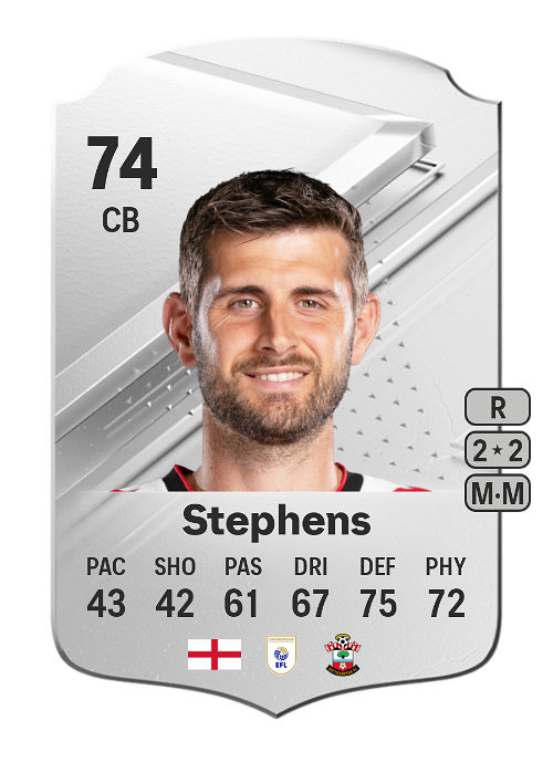 EA FC 24 Jack Stephens 74