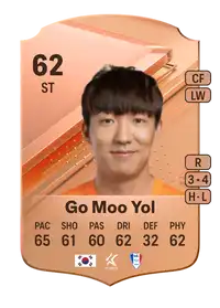 Go Moo Yol Rare 62 Overall Rating