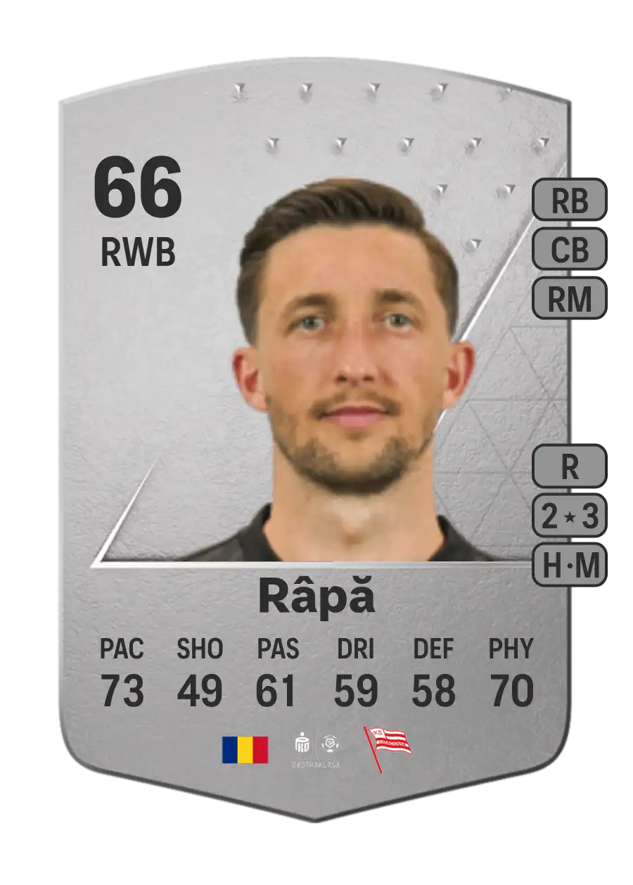 EA FC 24 Cornel Râpă 66