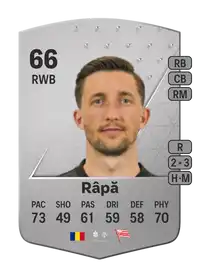 Cornel Râpă Common 66 Overall Rating