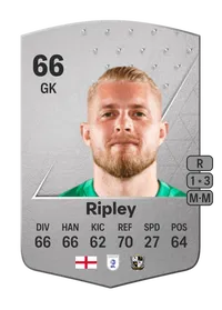 Connor Ripley Common 66 Overall Rating