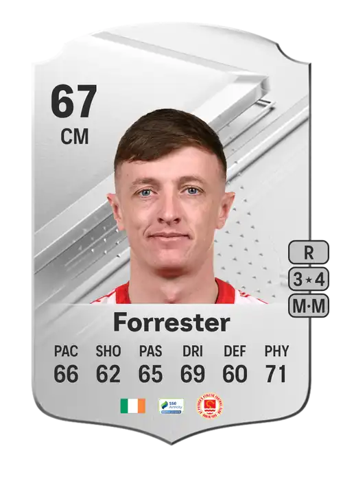 EA FC 24 Chris Forrester 67