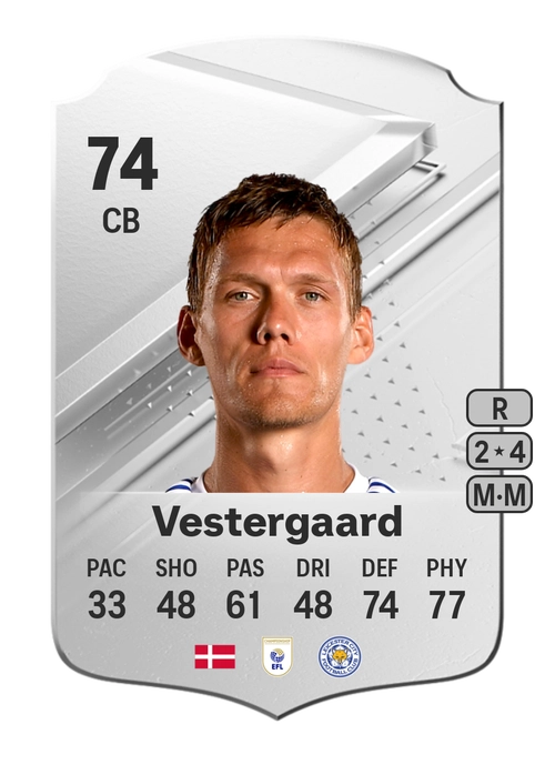 EA FC 24 Jannik Vestergaard 74