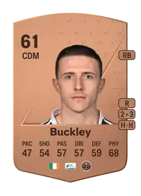 Keith Buckley Common 61 Overall Rating