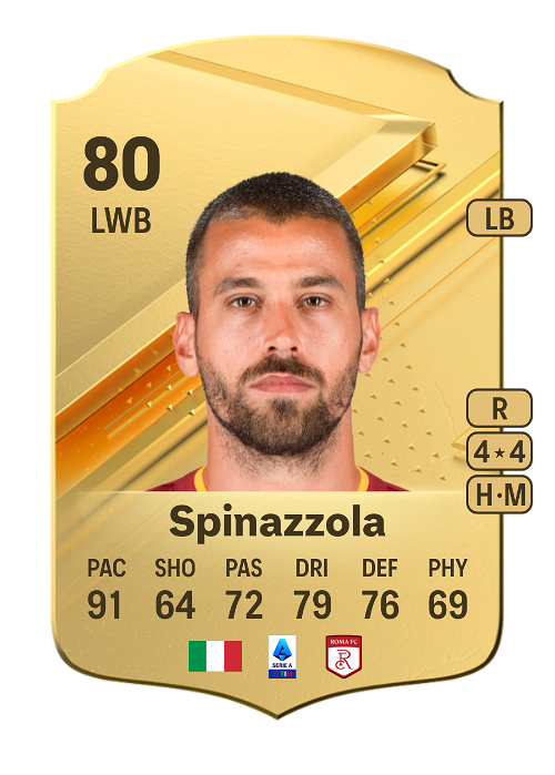 EA FC 24 Leonardo Spinazzola 80