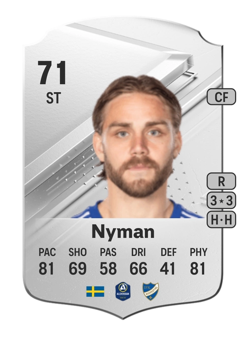 EA FC 24 Christoffer Nyman 71