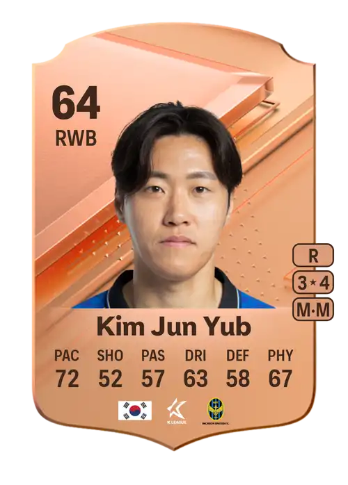 EA FC 24 Kim Jun Yub 64