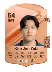 Kim Jun Yub Rare 64 Overall Rating