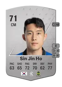 Sin Jin Ho Common 71 Overall Rating