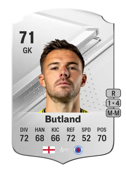 EA FC 24 Jack Butland 71