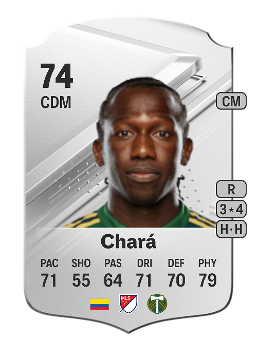 EA FC 24 Diego Chará 74