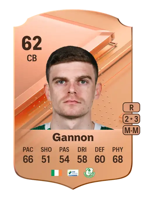 EA FC 24 Sean Gannon 62