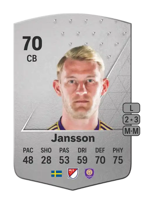 EA FC 24 Robin Jansson 70