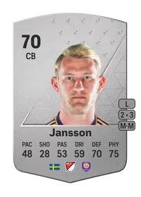 Robin Jansson Common 70 Overall Rating