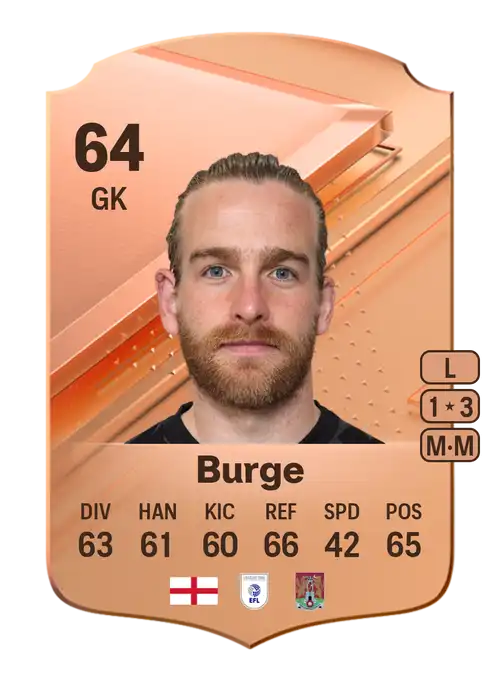 EA FC 24 Lee Burge 64