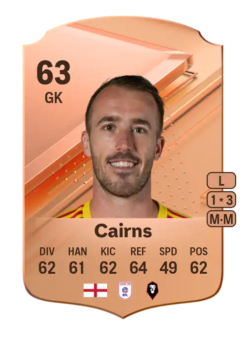 EA FC 24 Alex Cairns 63