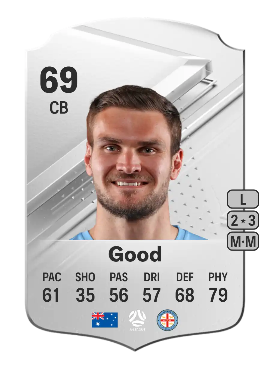 EA FC 24 Curtis Good 69
