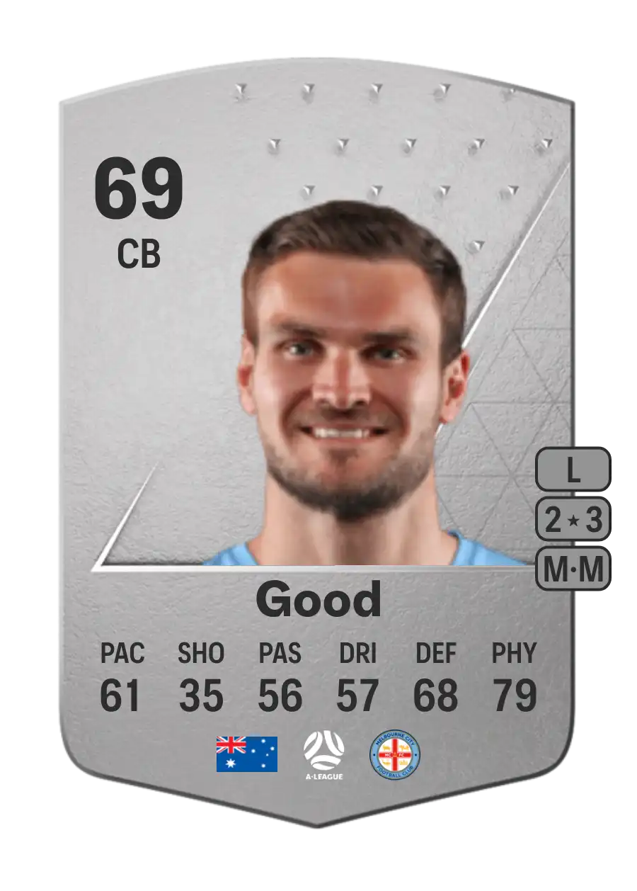 Curtis Good Common 69 Overall Rating